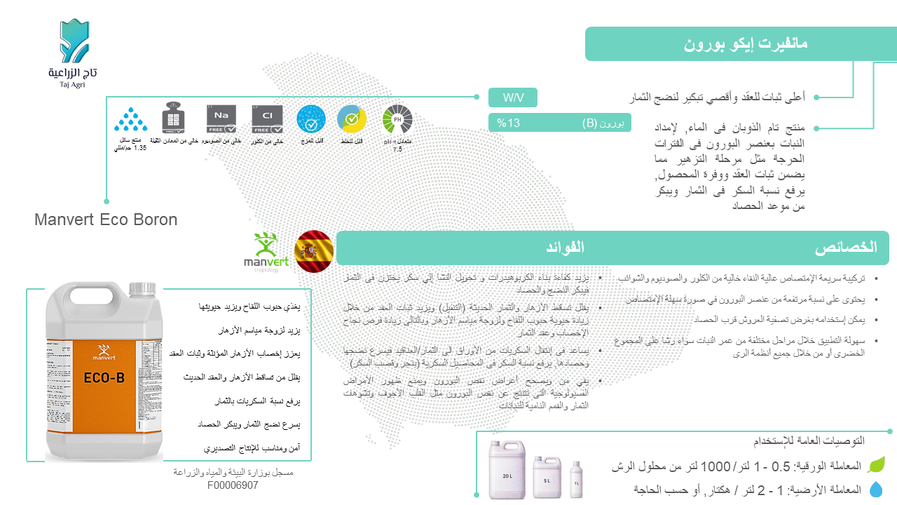 مانفيرت إيكو بورون