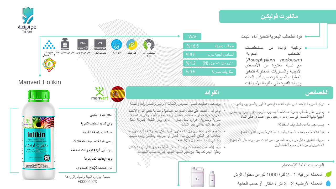 مانفيرت فوليكين