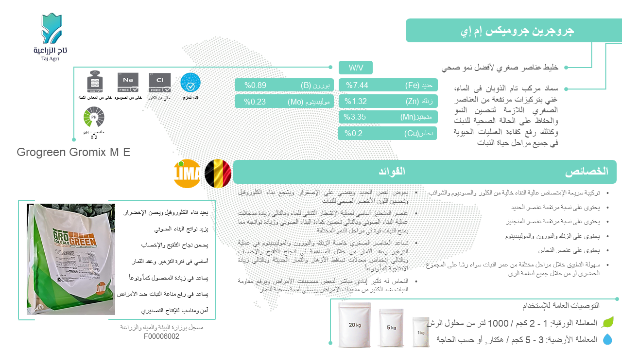جروجرين جروميكس إم إي