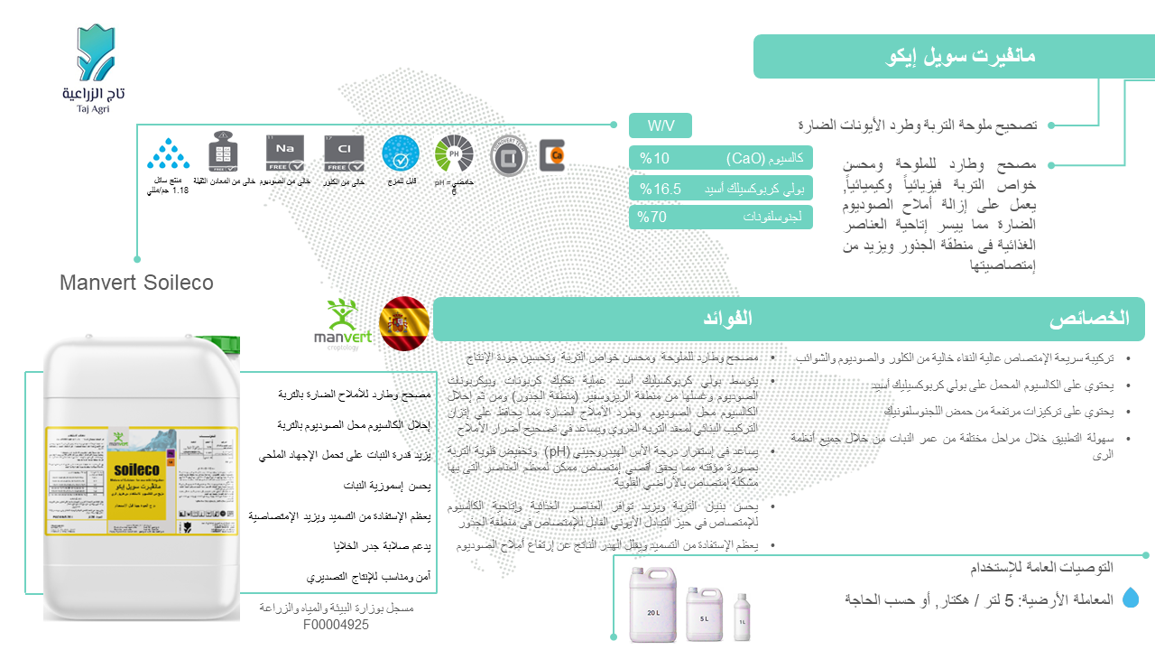 مانفيرت سويل إيكو