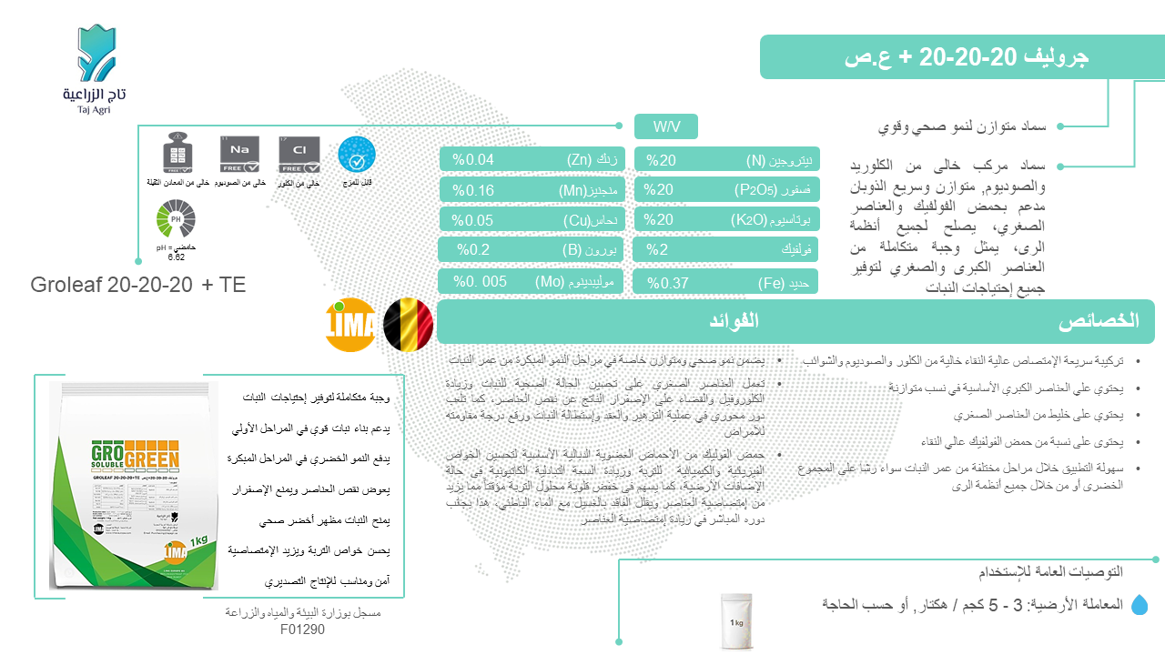 جروليف 20-20-20