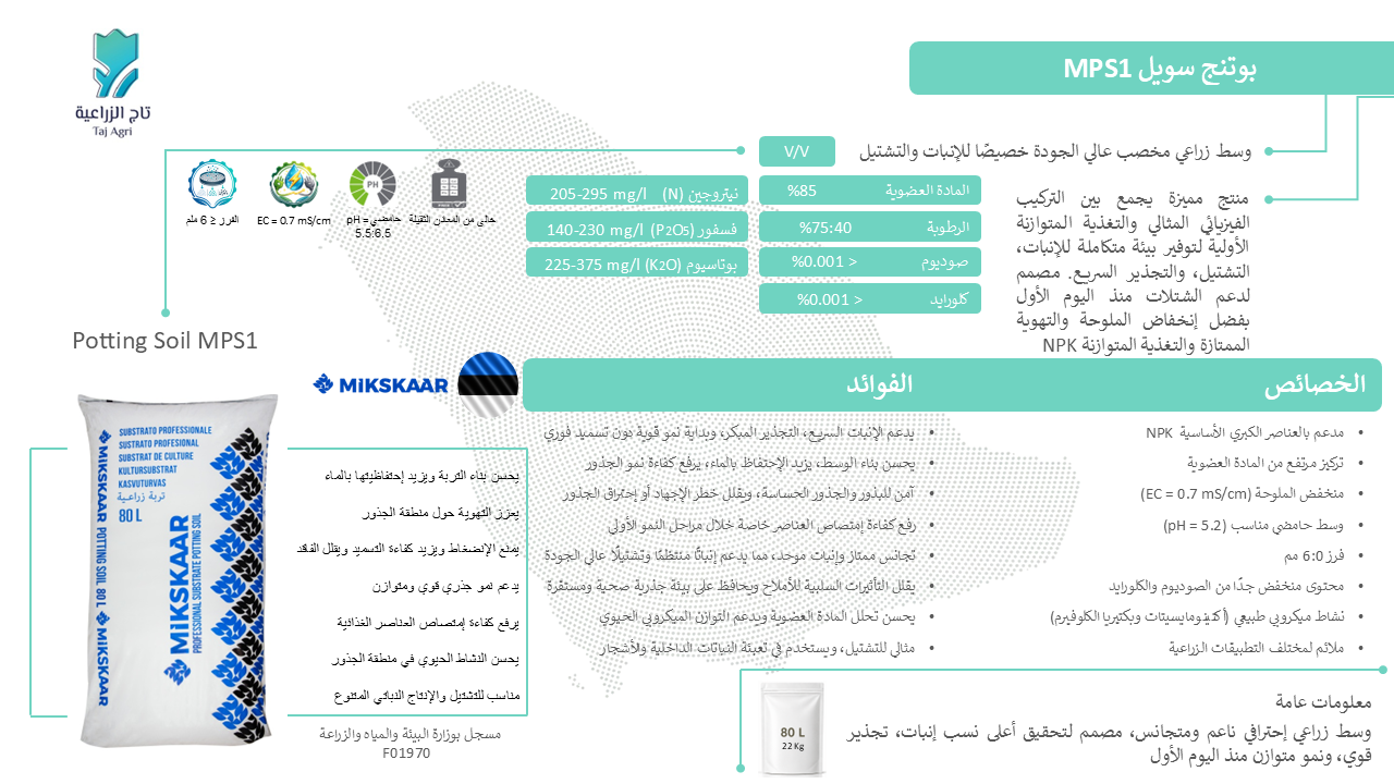 بوتنج سويل